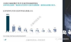 tpWallet激活教程与常见问题