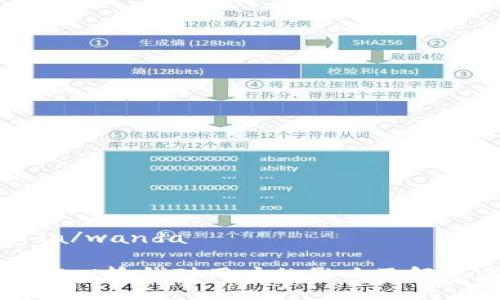 wanda/wanda

tpWallet输钱对用户的影响及解决方案