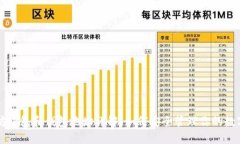 以太坊钱包和钱包地址详