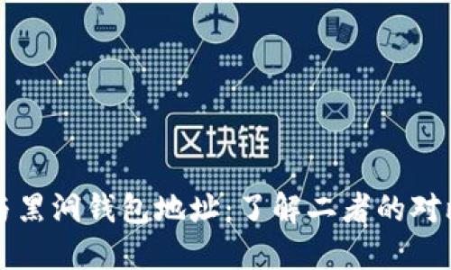 比特币与黑洞钱包地址:了解二者的对比与区别