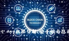 tpWallet App权限详解：安全