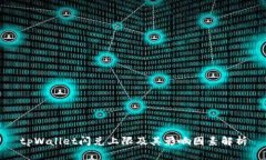 tpWallet闪兑上限及其影响因