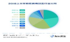 tpWallet官网版：如何在大陆