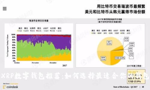 XRP数字钱包推荐：如何选择最适合你的钱包