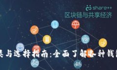 比特币钱包分类与选择指