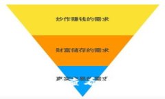 如何使用tpWallet查看币价走