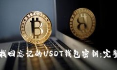 如何找回忘记的USDT钱包密
