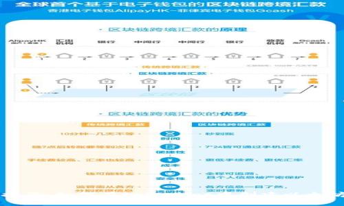 详细指南：如何在tpWallet中创建以太坊钱包