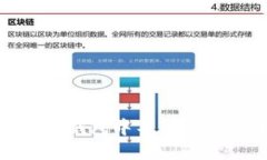 如何在以太坊钱包中导入
