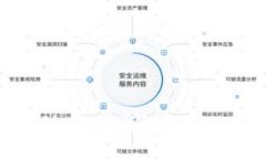 如何将OKB提现到TP钱包？详