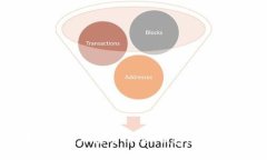如何下载并使用Token钱包：