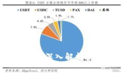 比特币冷钱包会损坏吗？
