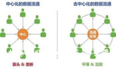 比特币钱包提币到账时间