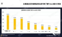 以太坊钱包转出费用及安