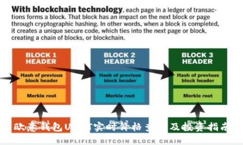 欧意钱包USDT实时价格查询及投资指南