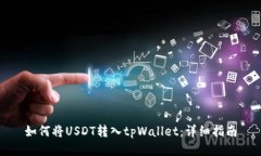 如何将USDT转入tpWallet：详