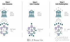如何选择合适的tpWallet D