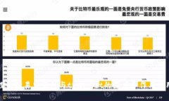 探索欧易交易所与tpWalle