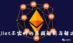 tpWallet不实时的原因解析与