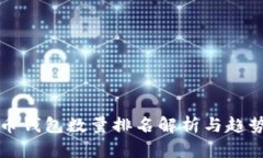 比特币钱包数量排名解析
