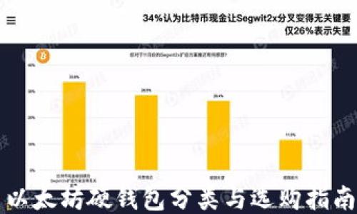 
以太坊硬钱包分类与选购指南