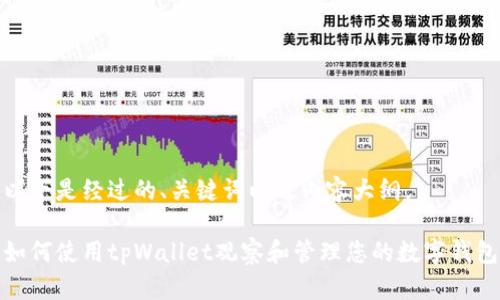 以下是经过的、关键词以及内容大纲。

如何使用tpWallet观察和管理您的数字钱包