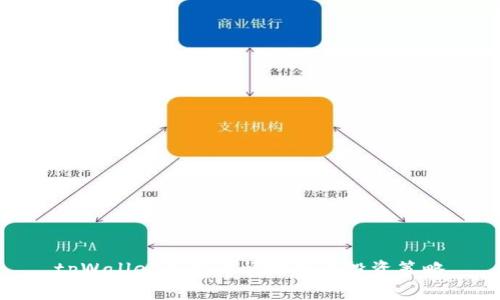 tpWallet最新行情分析与投资策略