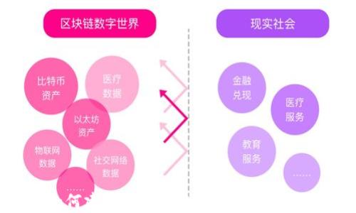 如何建立比特币钱包:一步步指南