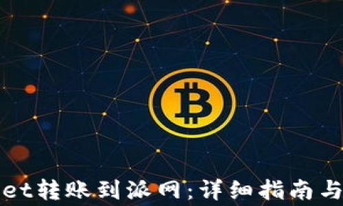 
如何将tpWallet转账到派网：详细指南与常见问题解答