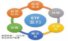   tpWallet在中国大陆是否可