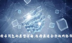 比特币钱包的类型详解：