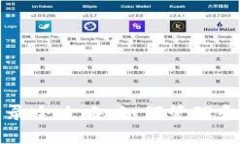 比特币钱包文件夹目录全