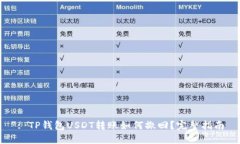 : TP钱包USDT转账如何撤回？
