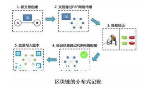  三星手机如何下载tpWallet应用程序：详细步骤与技巧