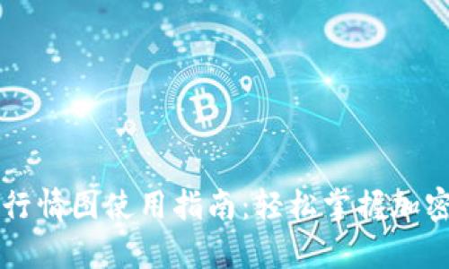 tpWallet行情图使用指南：轻松掌握加密货币动态