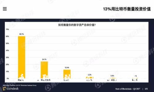 : 币安提取ETH到TPWallet的详细指南