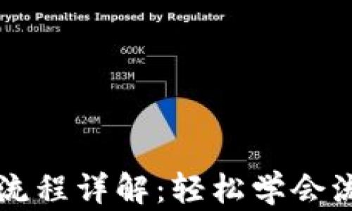 
tpWallet薄饼交易流程详解：轻松学会流行的数字货币买卖