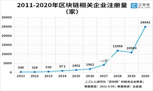 为了帮助您更好地了解tpWallet及其相关功能，以下是根据您的需求设计的、关键词、大纲和问题讨论。


tpWallet：全面解析tpWallet是否有服务器及其工作原理
