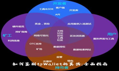 如何鉴别tpWallet的真伪：全面指南