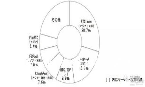 如何使用tpWallet实现微信授权登录