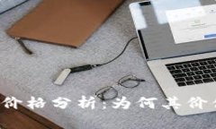 tpWallet的价格分析：为何其