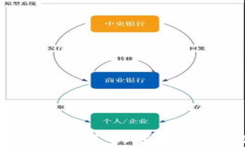 
tpWallet客服：获取快速帮助与支持的方法