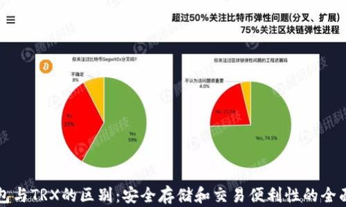 
冷钱包与TRX的区别：安全存储和交易便利性的全面解析