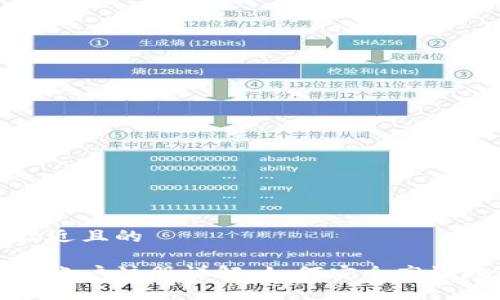 思考一个接近且的

比特币钱包账户注册详解：如何安全高效地进行注册