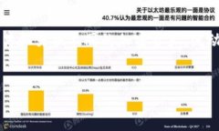 在tpWallet中，流动资金池是