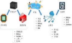 如何在官网上安全下载比