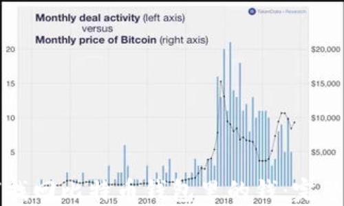 
如何找回比特币钱包里的钱：完整指南