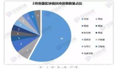 TP钱包Mac版：全面解析如何