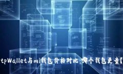 tpWallet与mi钱包价格对比：