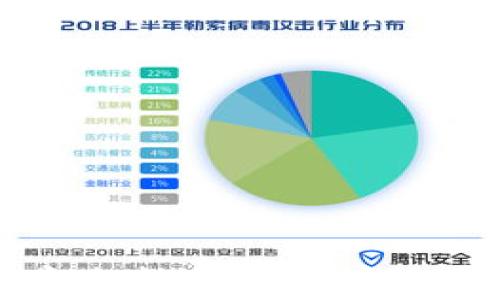 
以太坊分布式项目钱包完全指南：如何安全存储和管理你的数字资产